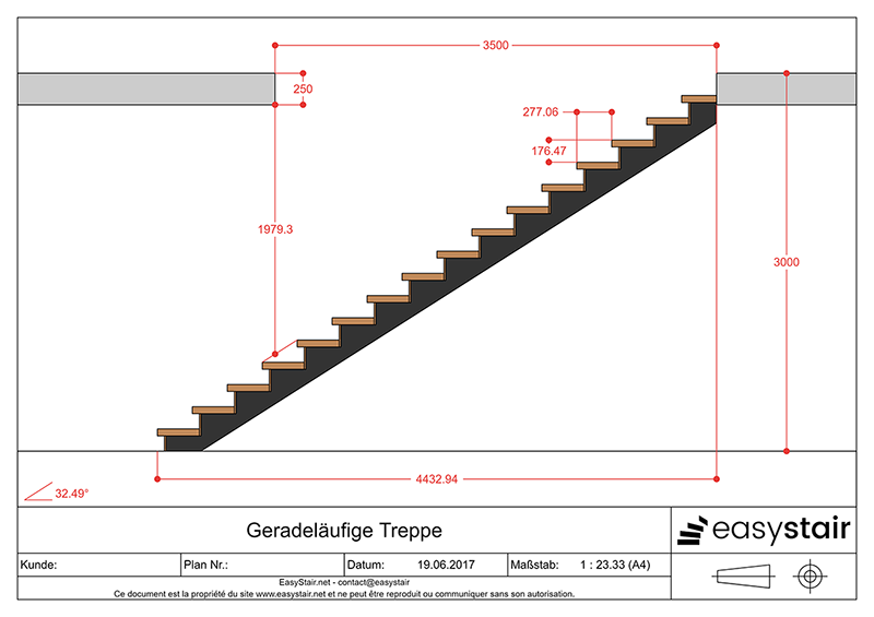 Plan geradeläufige Treppe
