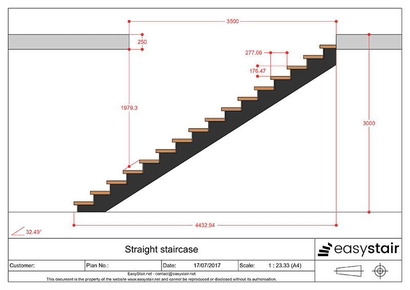 Plan for straight staircase
